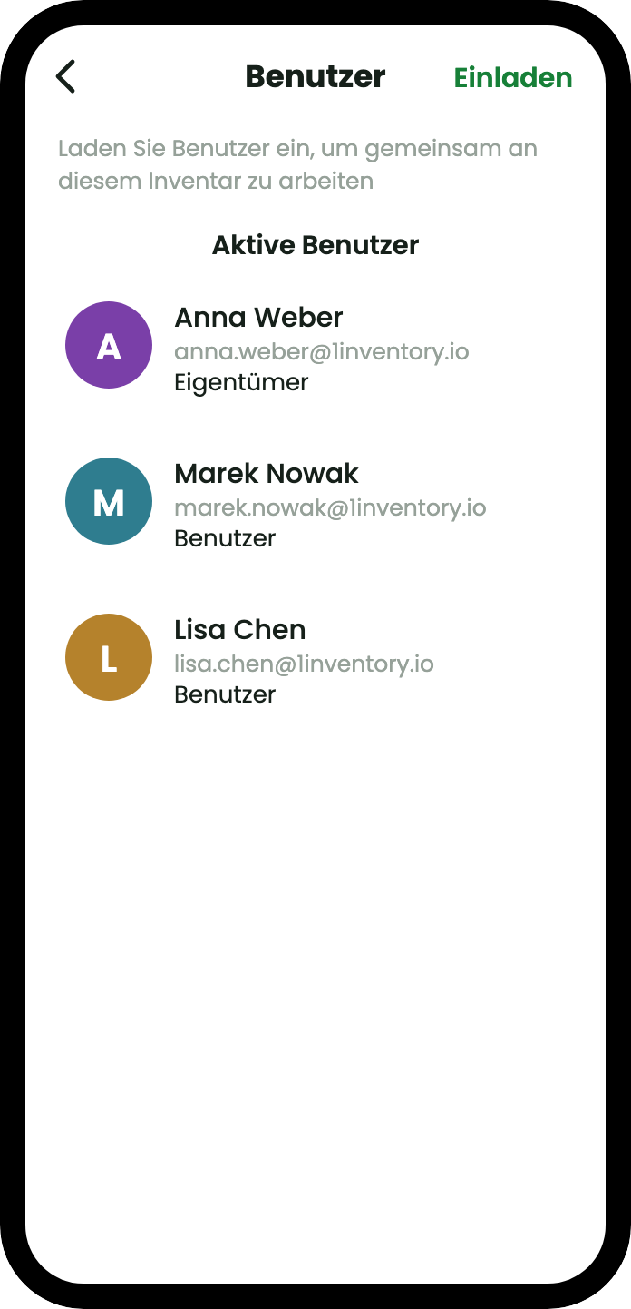 Der Nutzerbildschirm eines Inventars mit Anna Weber als Eigentümerin sowie Marek Nowak und Lisa Chen als Nutzer, jeweils mit E-Mail-Adresse, und einer Einladen-Aktion.