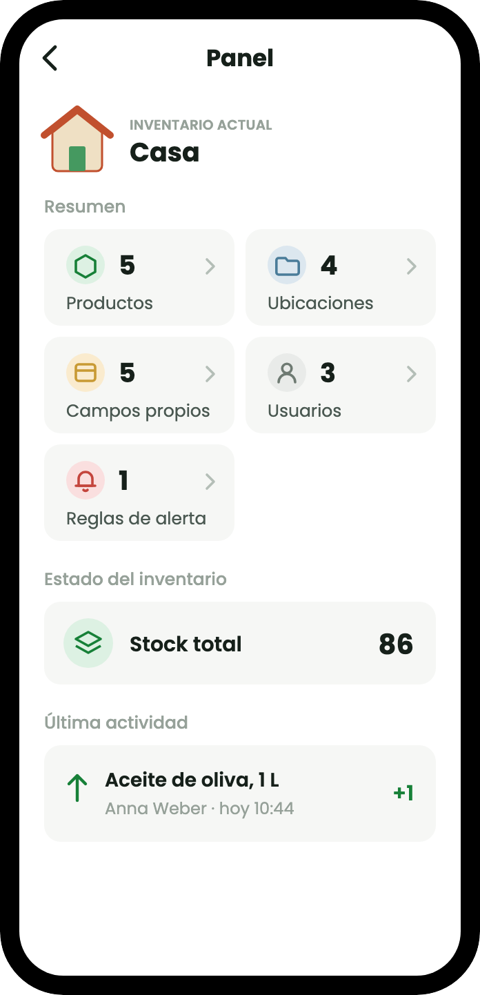 El panel de un inventario llamado Home inv: 5 productos, 4 ubicaciones, 2 campos propios, 1 usuario, 1 regla de aviso, stock total 86 y la última actividad.