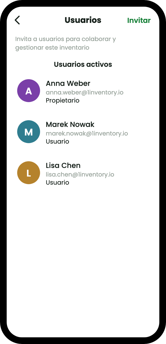 La pantalla de usuarios de un inventario, con Anna Weber como propietaria y Marek Nowak y Lisa Chen como usuarios, cada uno con su correo, y una acción para invitar.