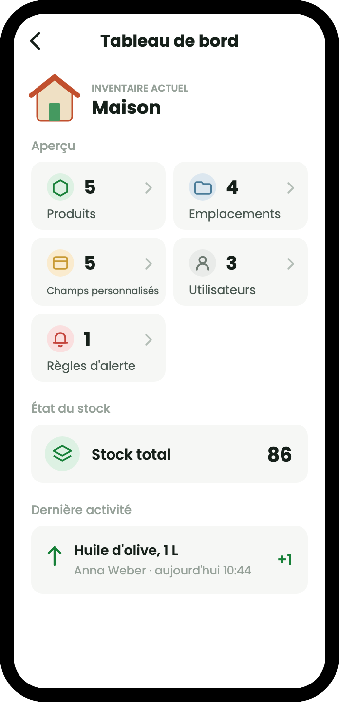 Le tableau de bord d'un inventaire nommé Home inv : 5 produits, 4 emplacements, 2 champs personnalisés, 1 utilisateur, 1 règle d'alerte, stock total 86, et la dernière activité.