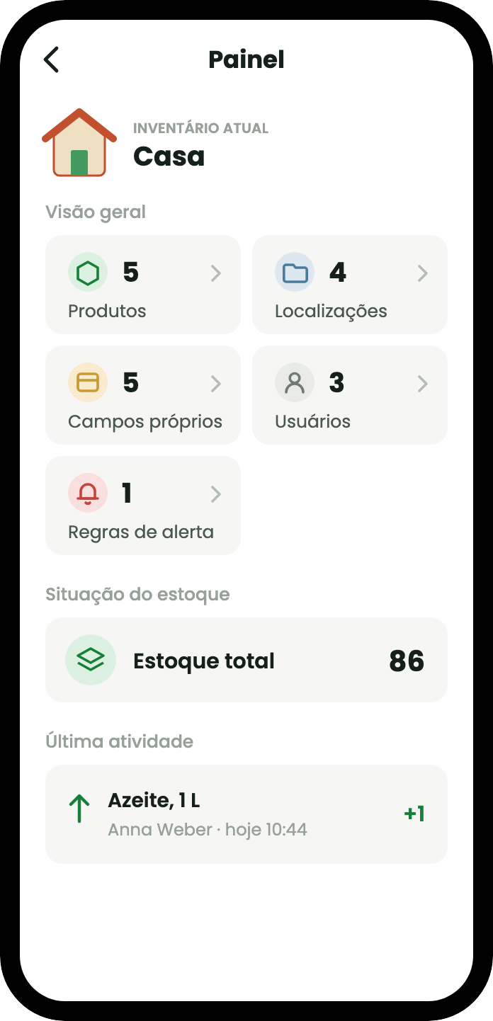 O painel de um inventário chamado Home inv: 5 produtos, 4 localizações, 2 campos personalizados, 1 utilizador, 1 regra de alerta, stock total 86, e a última atividade.