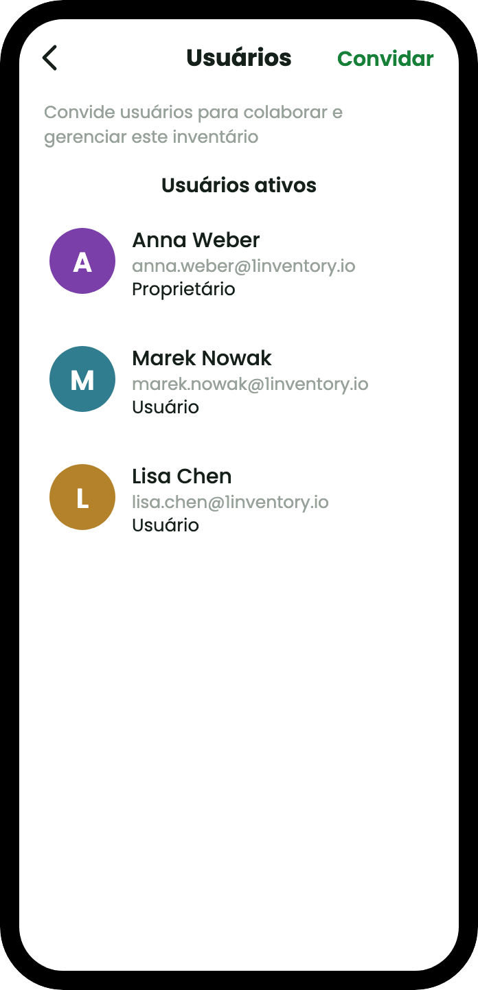 O ecrã de utilizadores de um inventário, com Anna Weber como proprietária e Marek Nowak e Lisa Chen como utilizadores, cada um com o seu e-mail, e uma ação para convidar.